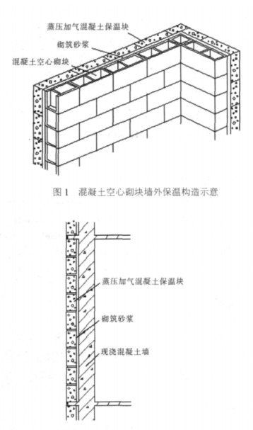 延安蒸压加气混凝土砌块复合保温外墙性能与构造